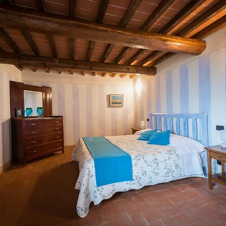 Poggio A